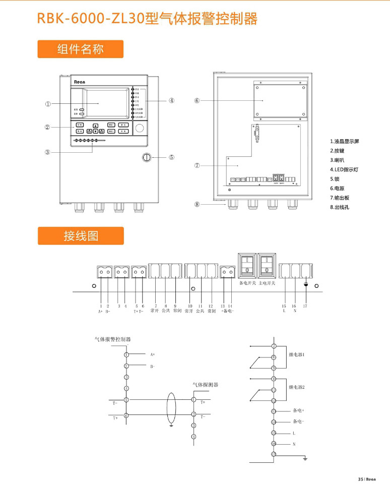 1-30路多通道RBK-6000-ZL30(N)气体报警控制器 报警主(图2)