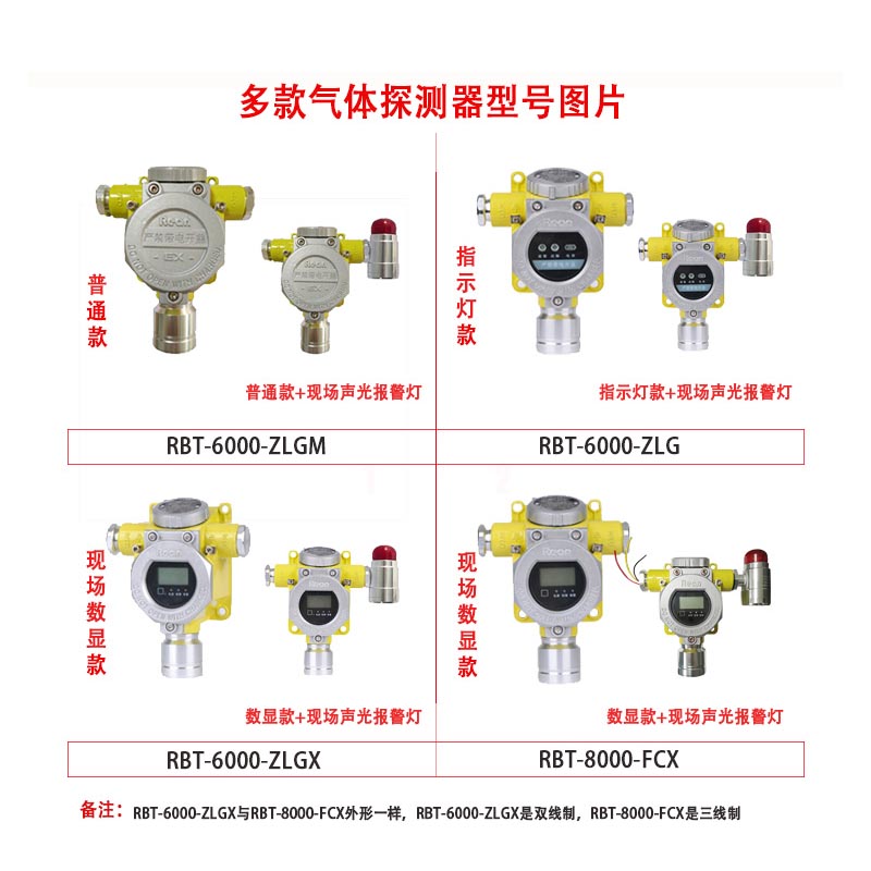 双乙烯酮气体探测器