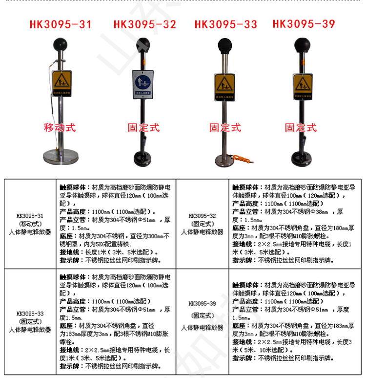 HY3095人体静电释放报警器