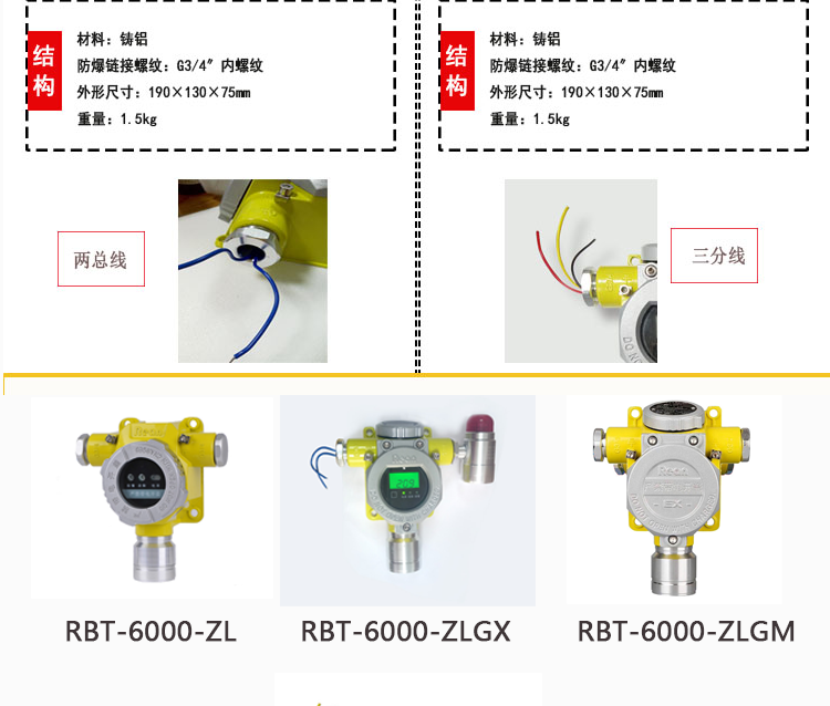 气体检测报警器