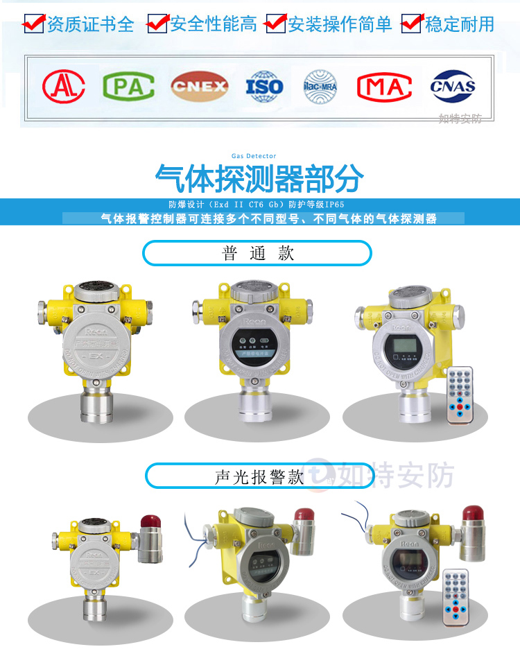 0-25%VOL的氧气探测器 欠氧/过氧声光报警器